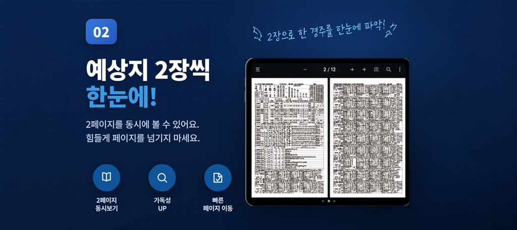 경마 당일 라이브 정보 안내